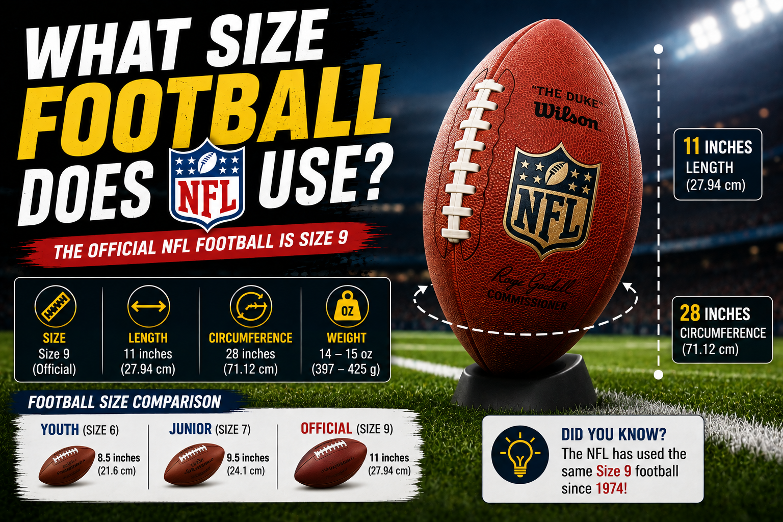 what size football does nfl use: The Official Specs Dominate High School in a Dimension Showdown